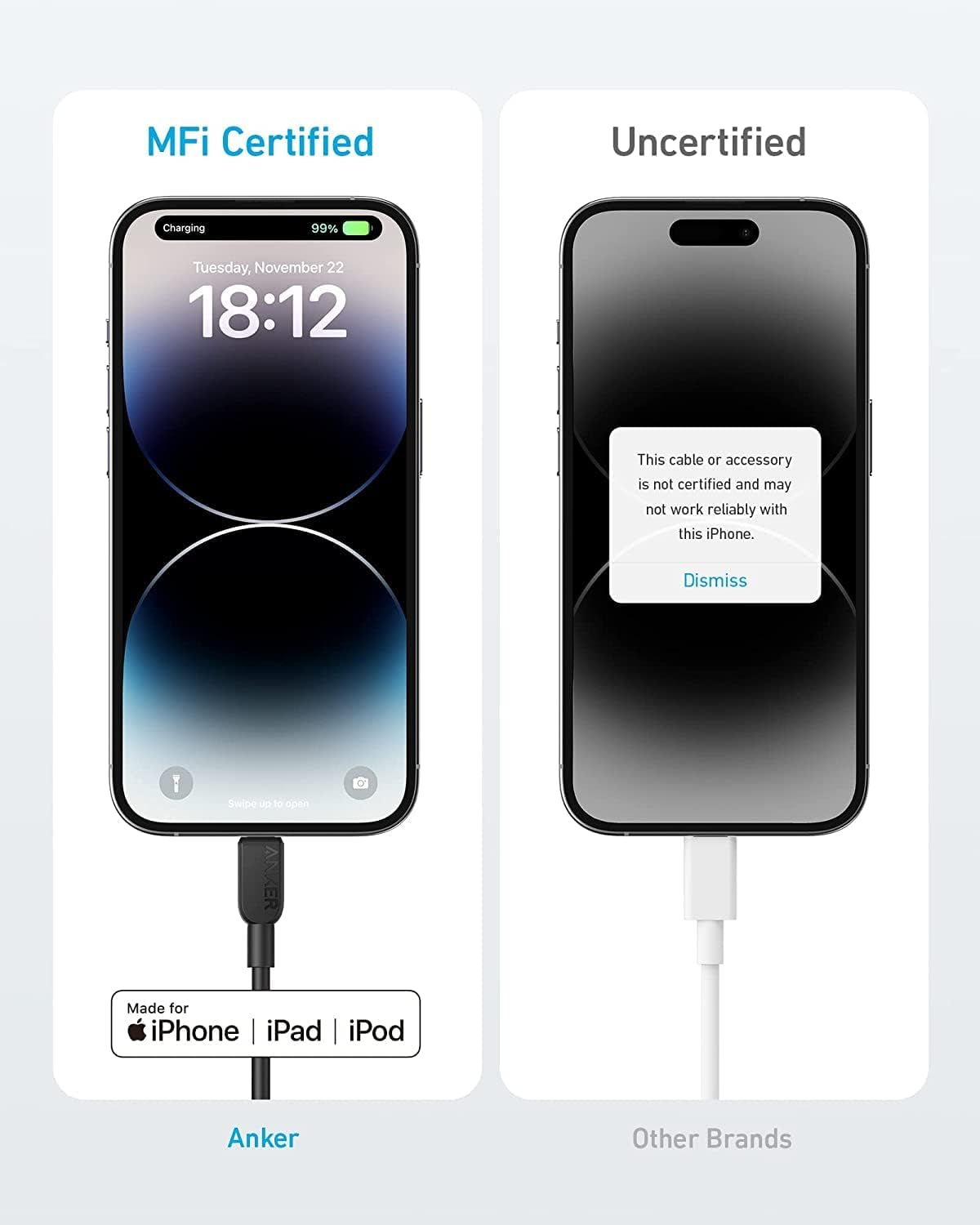 310 USB C to Lightning Cable(6Ft,2Pack, Black), Mfi Certified for Iphone 14 Series, and More(Charger Not Included)
