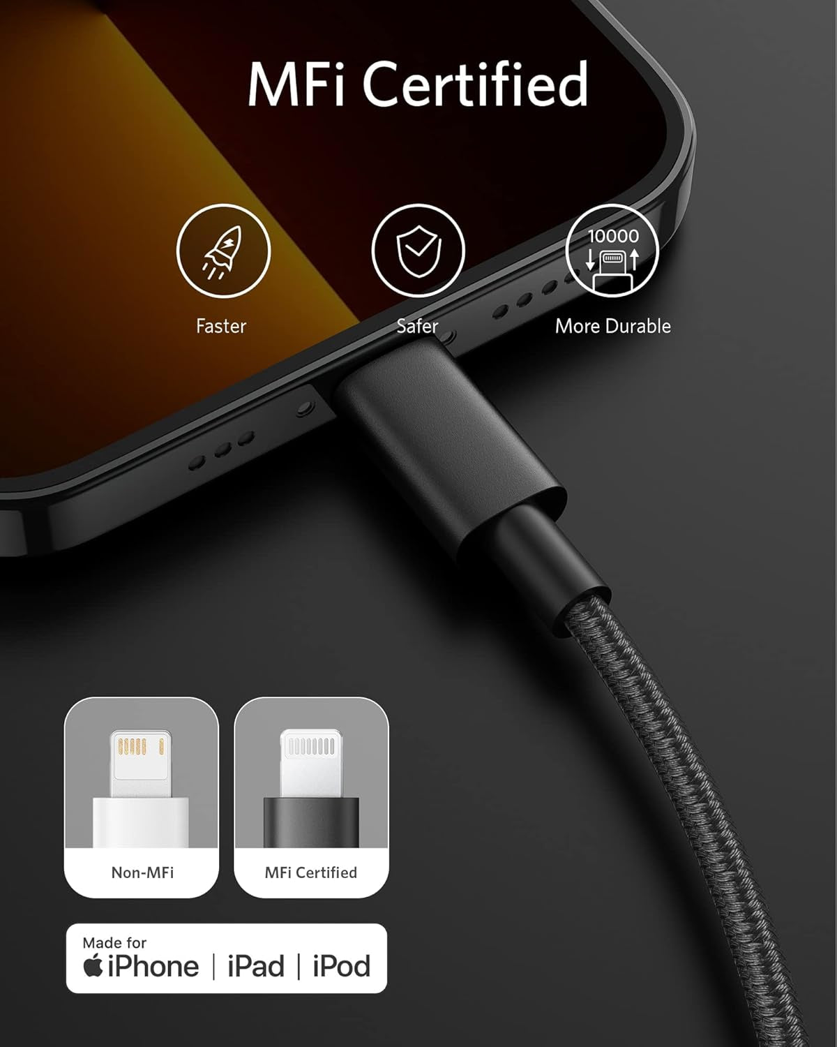New Nylon USB C to Lightning Cable, Apple Mfi Certified for Iphone 14 Series, and More (10Ft,Black)