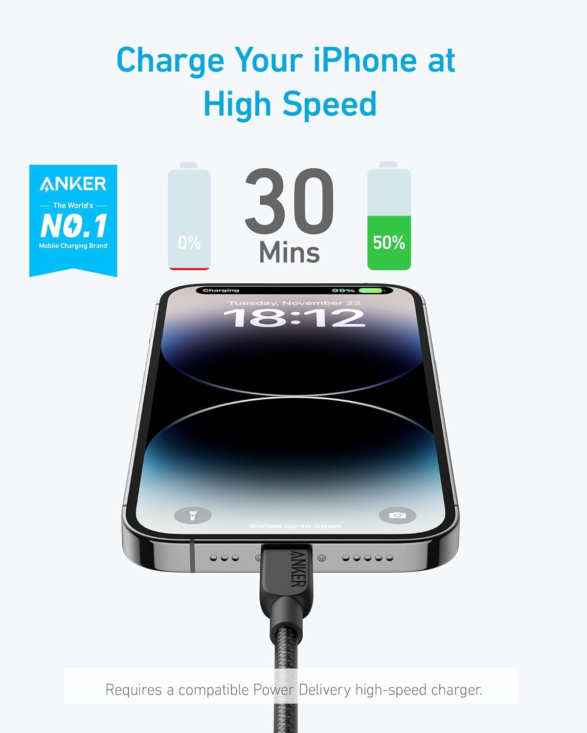 310 USB C to Lightning Cable(6Ft,2Pack, Black), Mfi Certified for Iphone 14 Series, and More(Charger Not Included)