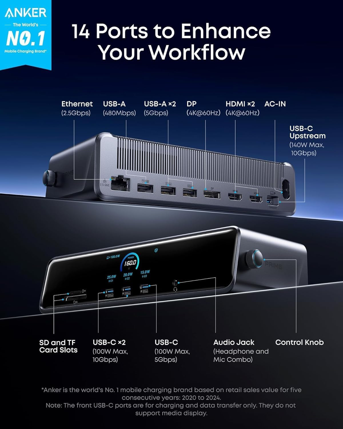 Prime Docking Station (DL7400), 14-Port Triple Display with Displaylink, 140W Max, Smart Display, Triple 4K 60Hz, Cooling Fan, for Windows Laptops (The Latest Displaylink Driver Must Installed)