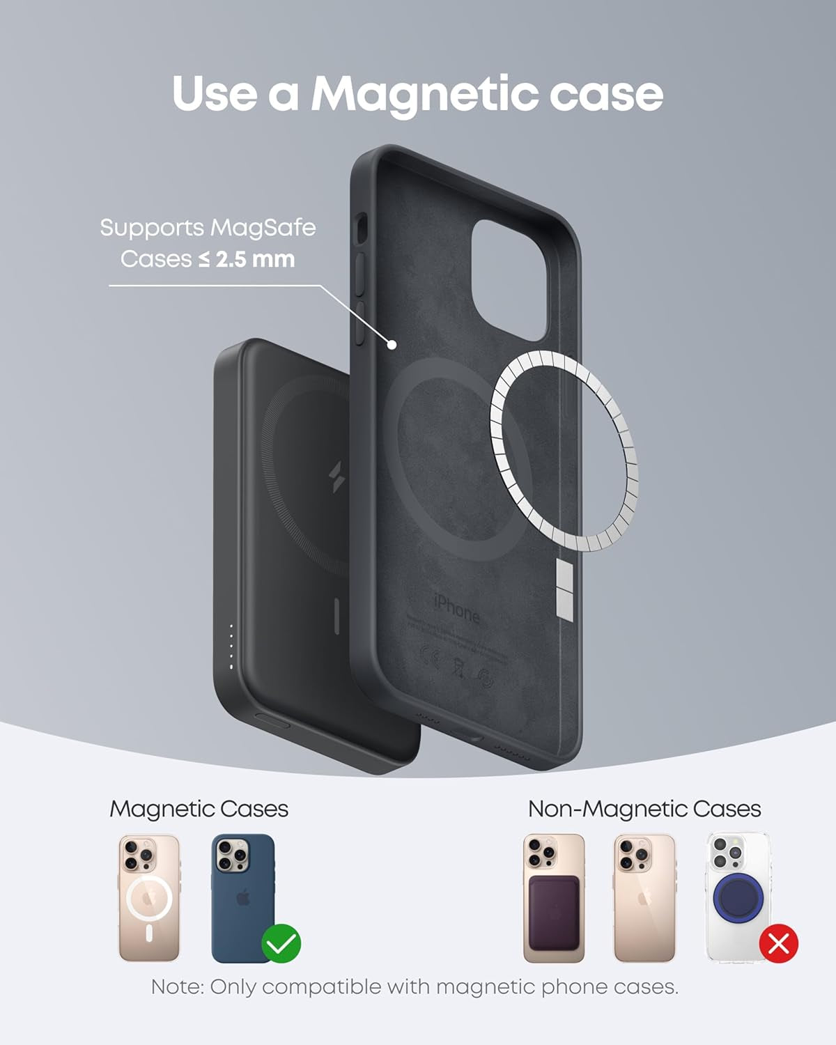622 Magnetic Battery (Maggo), 5,000Mah Foldable Magnetic Wireless Portable Charger with Stand and USB-C Port (On the Side), Magsafe-Compatible for Iphone 16/15/14/13 Series