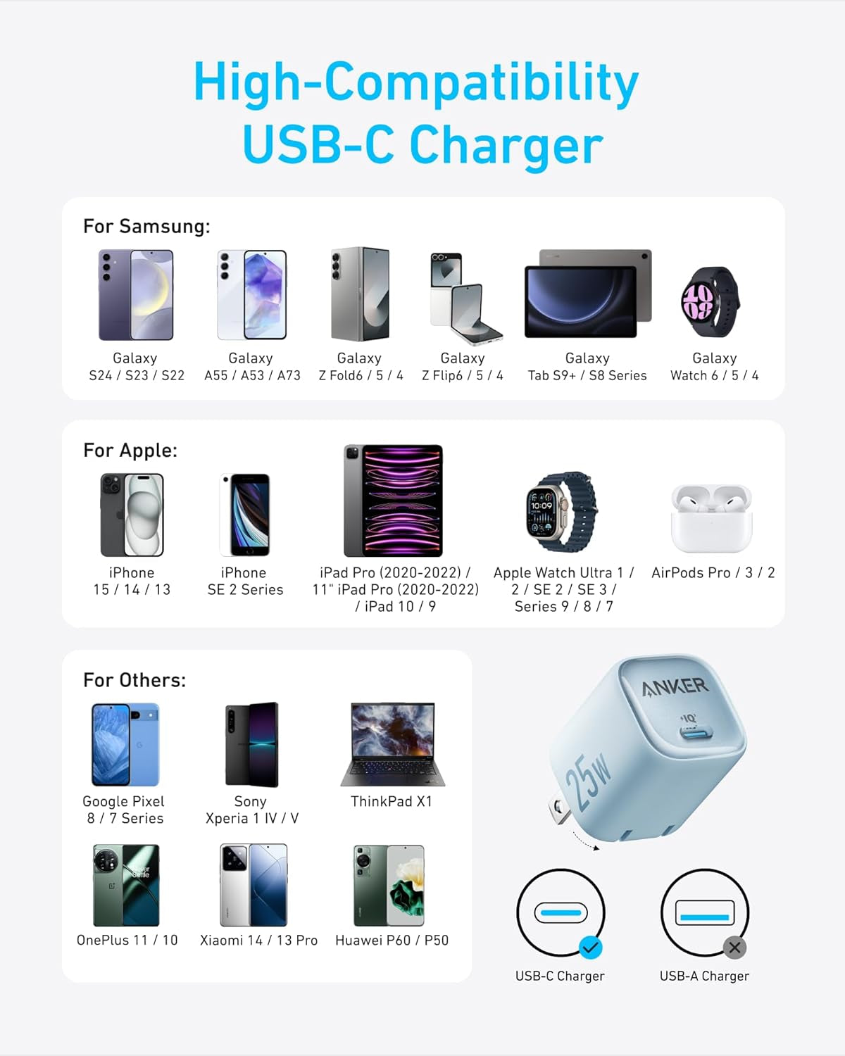 25W USB C Charger Block, Compact and Foldable Type C Charger, Supports PPS Fast Charging for Galaxy S24/Z Fold/Z Flip/Tab, Iphone 17/16 Series, Ipad (Mauve)