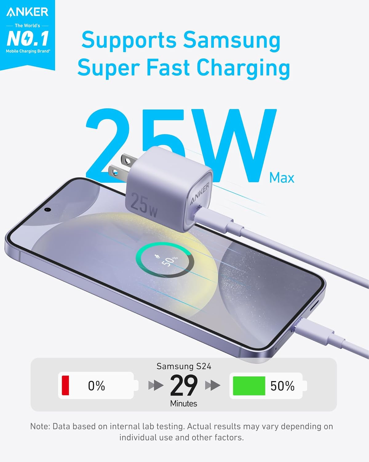 25W USB C Charger Block, Compact and Foldable Type C Charger, Supports PPS Fast Charging for Galaxy S24/Z Fold/Z Flip/Tab, Iphone 17/16 Series, Ipad (Mauve)