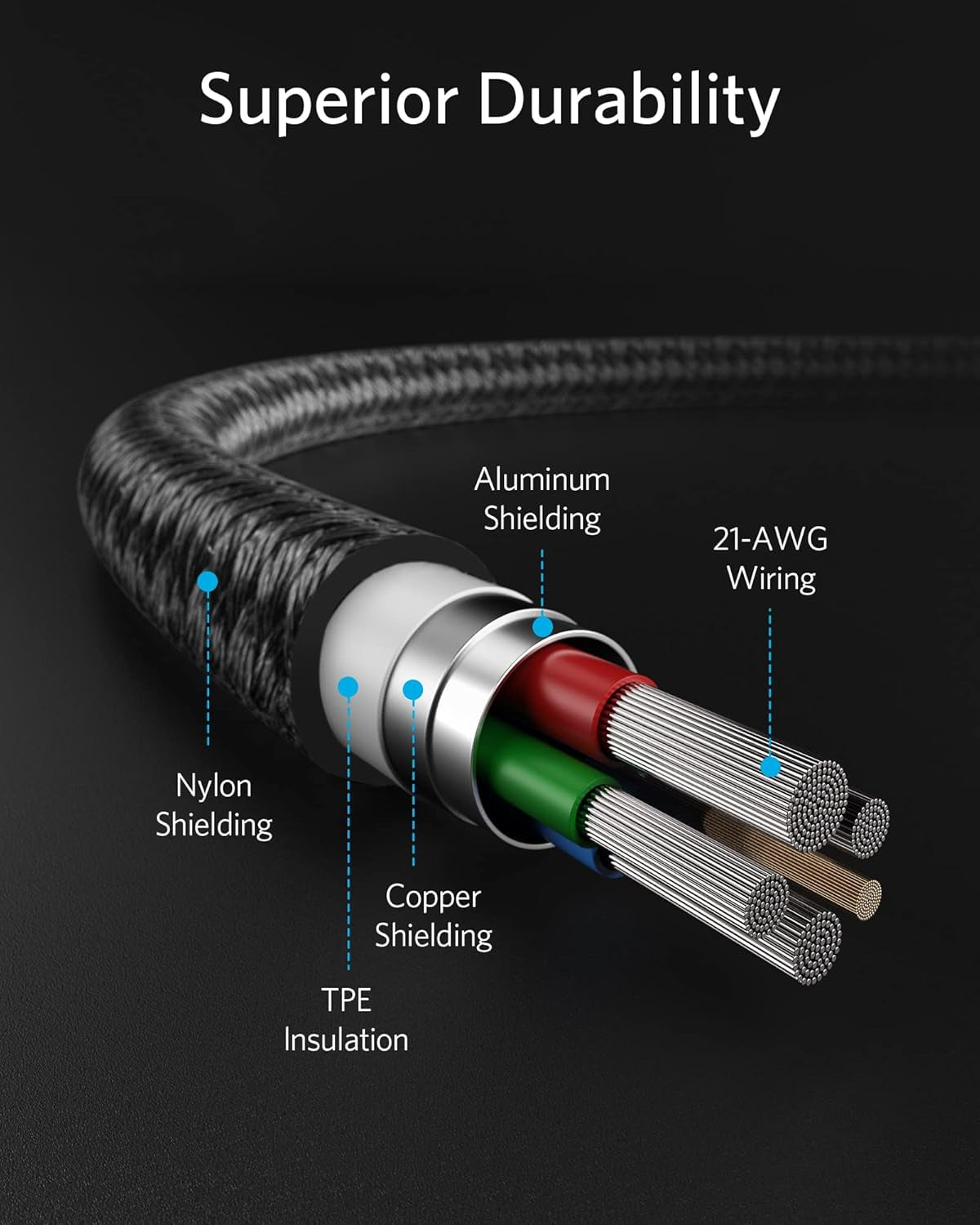 New Nylon USB C to Lightning Cable, Apple Mfi Certified for Iphone 14 Series, and More (10Ft,Black)