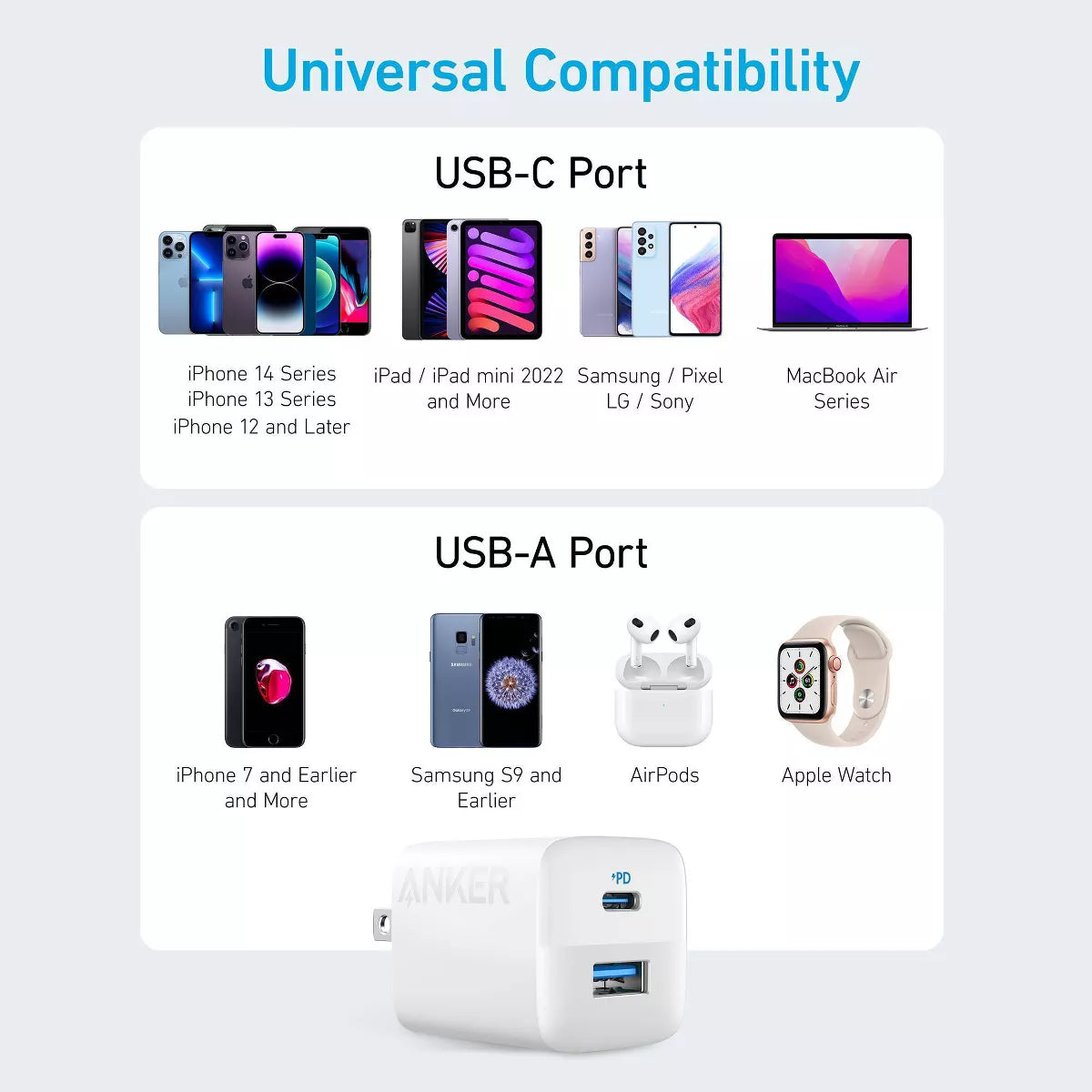 Anker 2 Port 33W Wall Charger with 6' USB-C to USB-C Cable - White: Quick Charge, 9V Output