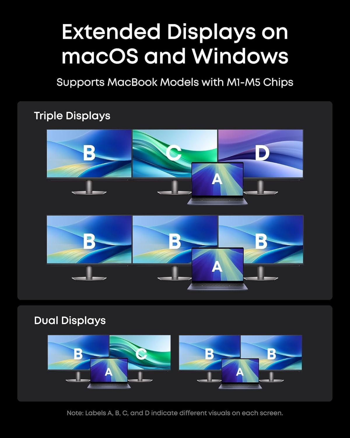 Prime Docking Station (DL7400), 14-Port Triple Display with Displaylink, 140W Max, Smart Display, Triple 4K 60Hz, Cooling Fan, for Windows Laptops (The Latest Displaylink Driver Must Installed)
