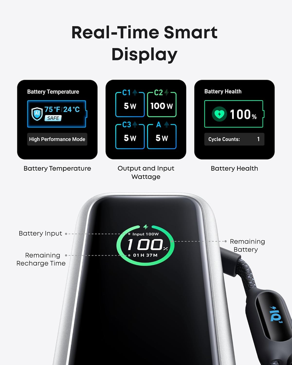 Anker Laptop Power Bank,25,000Mah Portable Charger with 165W Total Output,3 USB-C Ports (100W Max Each),Built-In Retractable Cables,Flight-Ready,For Iphone 17/16 Series,Macbook,Samsung,And More