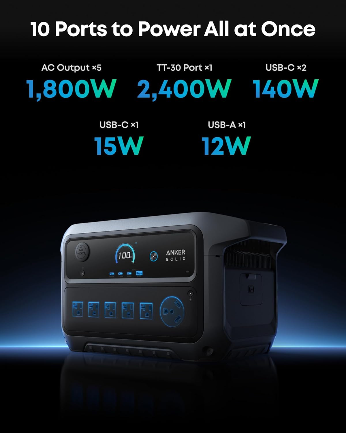 SOLIX C2000 Gen 2 Portable Power Station with Alternator Charger, 2,400W (Peak 4,000W) Solar Generator, Full Charge in 58 Min, 2048Wh Lifepo4 Battery Compatible with 99% of Rvs and Gas Vehicles
