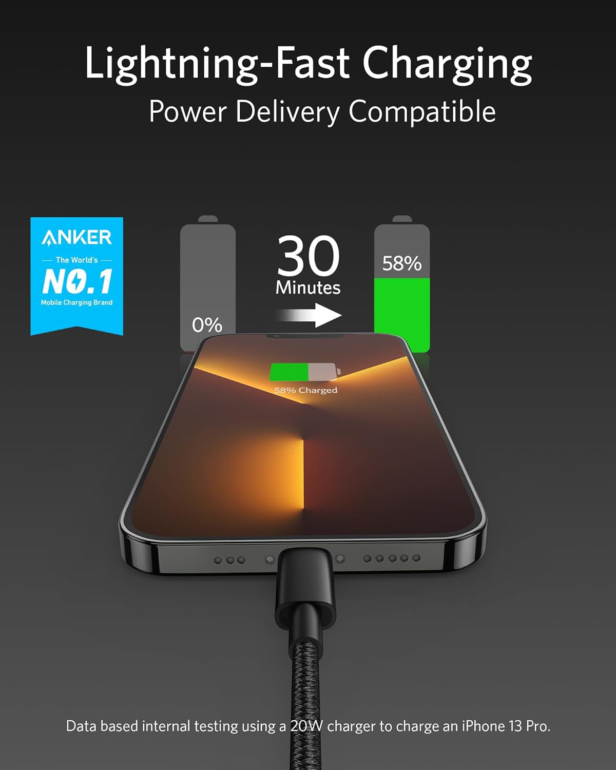 New Nylon USB C to Lightning Cable, Apple Mfi Certified for Iphone 14 Series, and More (10Ft,Black)