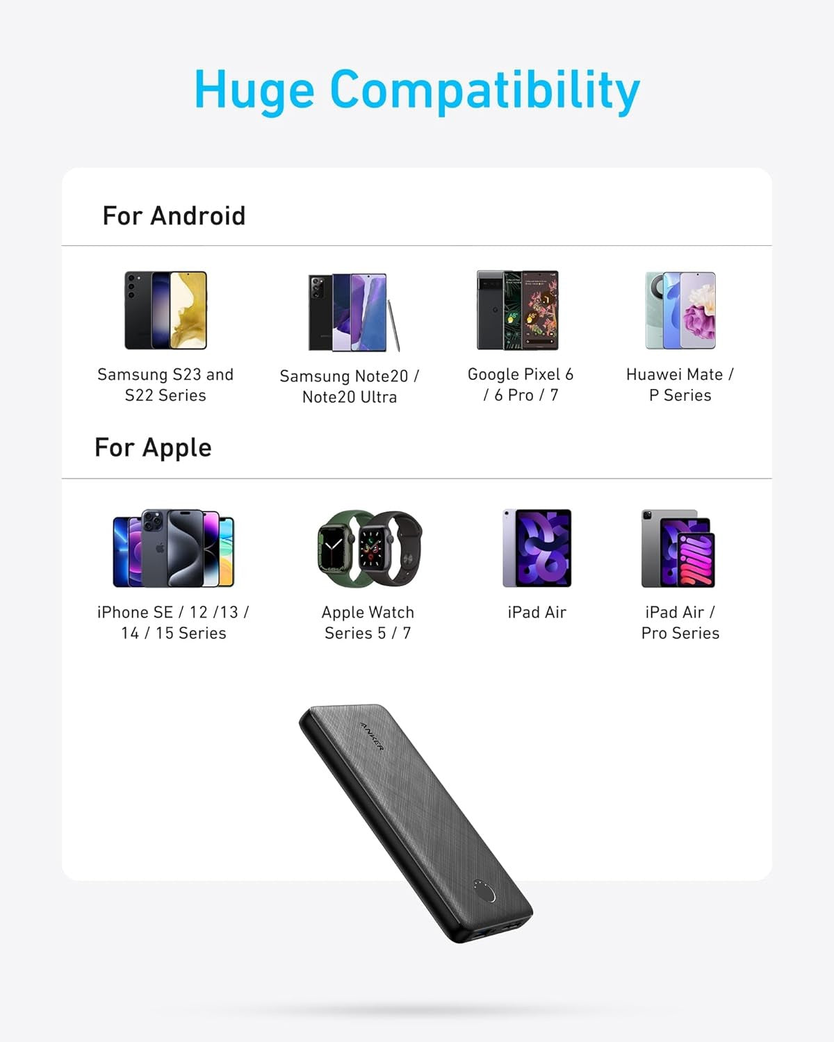 Anker Power Bank(Powercore 10K),Compact Travel-Ready 10,000Mah Battery Black