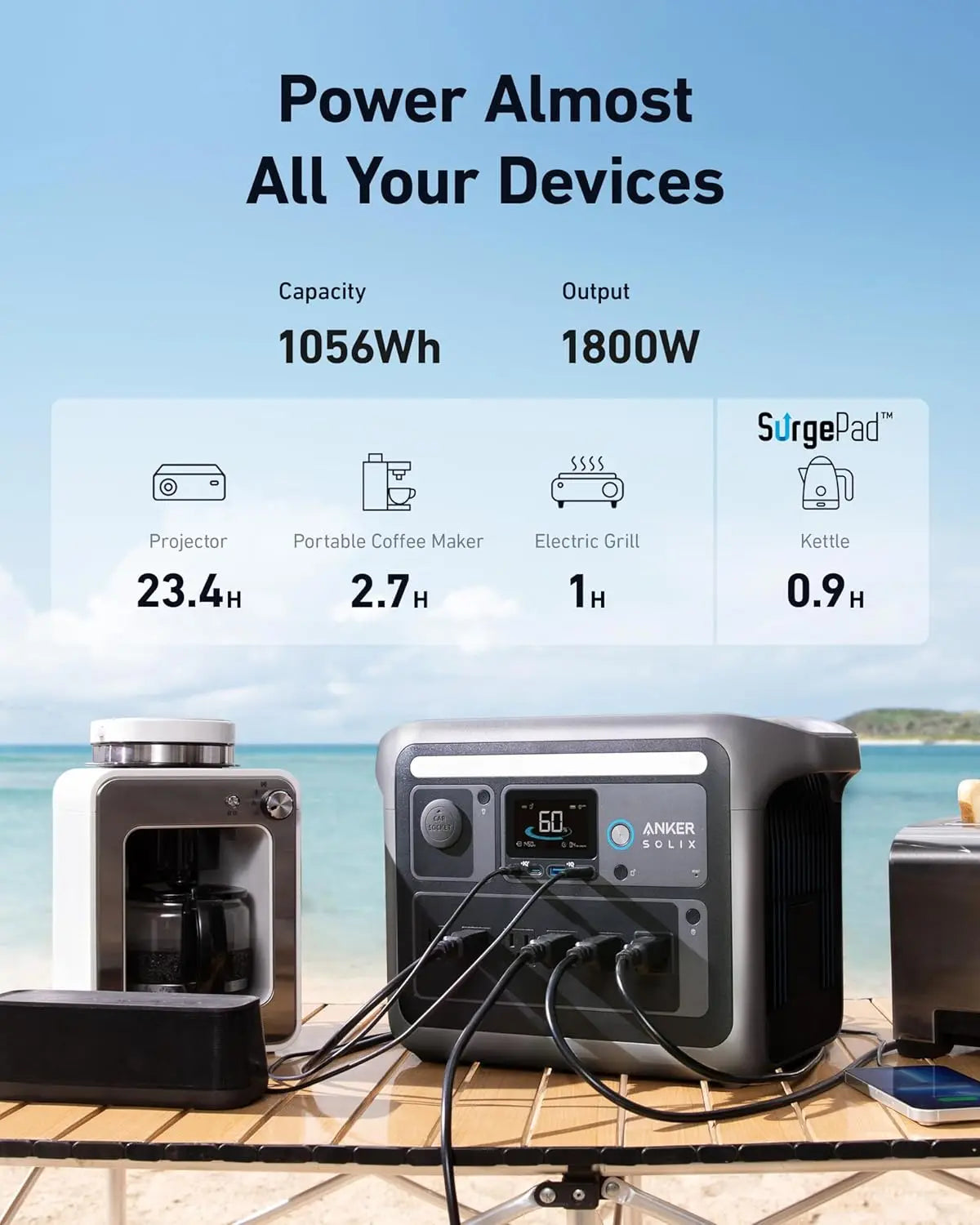 C1000 Portable Power Station, 1800W (Peak 2400W) Solar Generator, Full Charge in 58 Min, 1056Wh Lifepo4 Battery