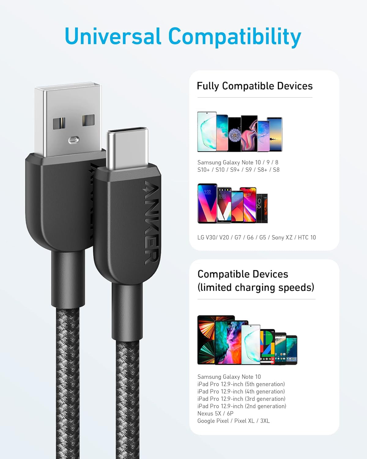 USB a to USB C Cable, Charger Cord (2 Pack, 3FT), for Iphone 17 Series,Samsung Galaxy Note 10/S10+ S10, LG V30 (Black)