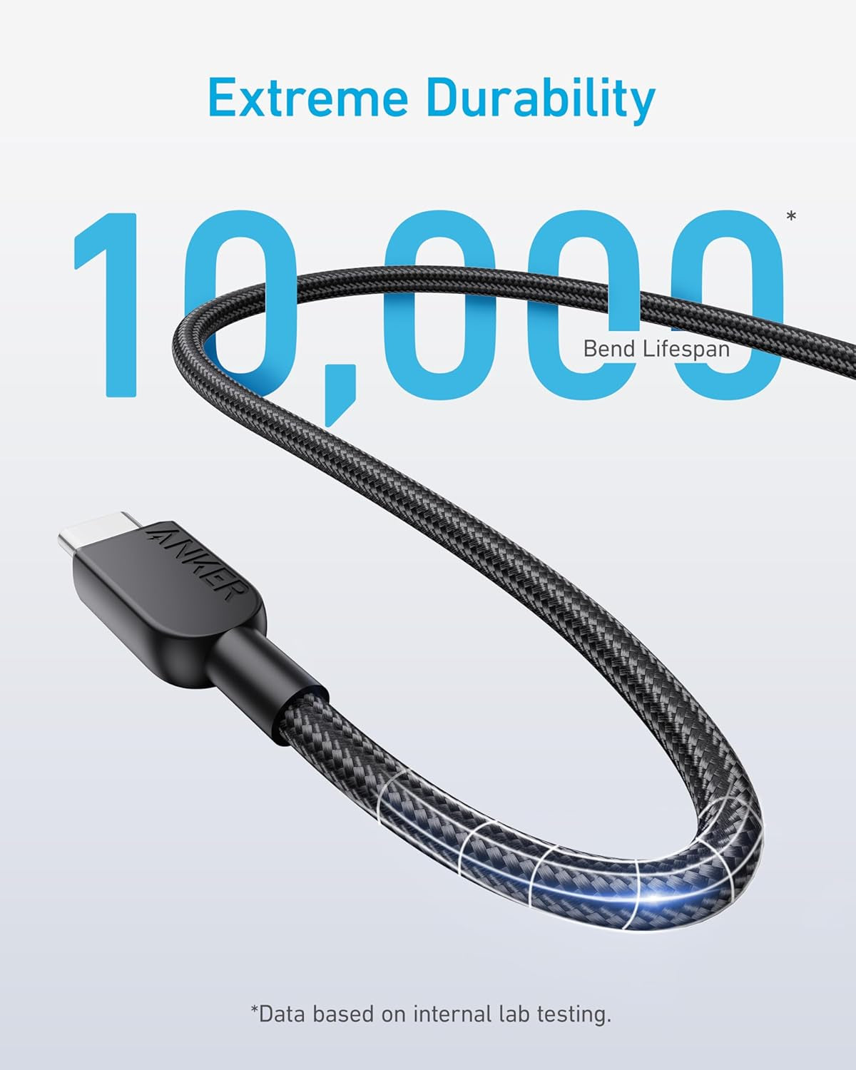 USB C to USB C Cable(2Pack, 6FT),240W USB C Charger Cord Fast Charge for Iphone 16/15 Series,Macbook Pro 2020,Ipad Air 4 and More (USB 2.0,Black)