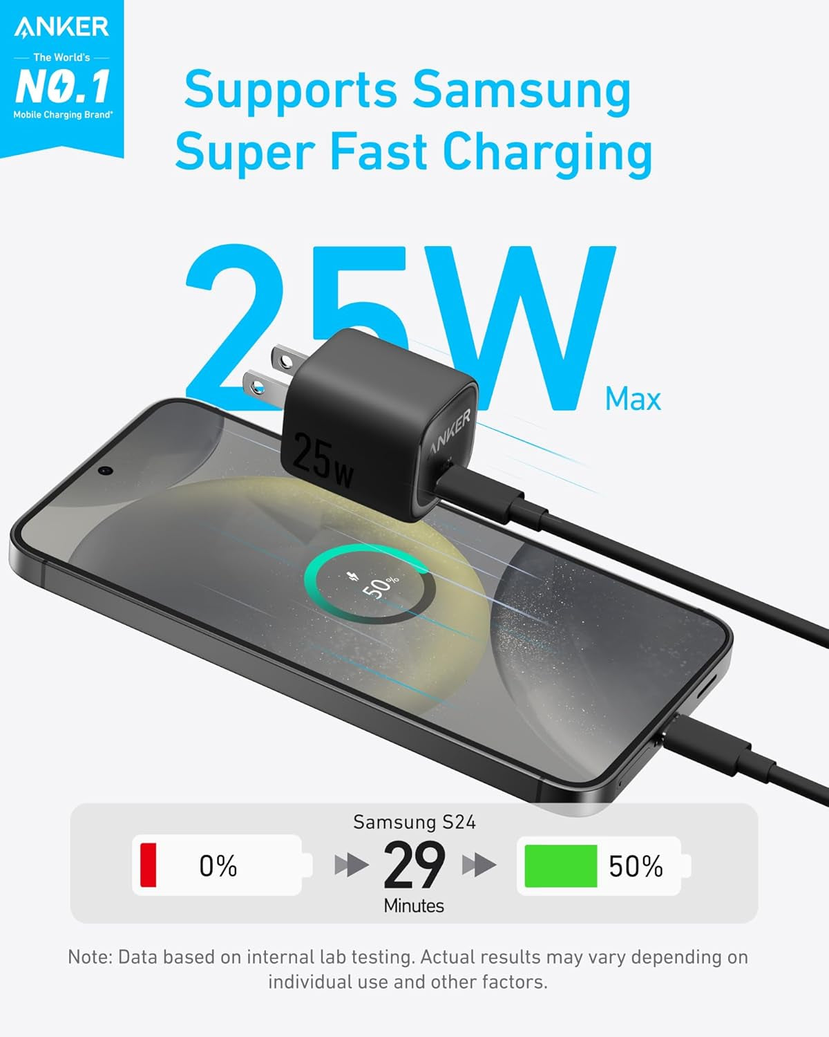 25W USB C Charger Block, Compact and Foldable Type C Charger, Supports PPS Fast Charging for Galaxy S24/Z Fold/Z Flip/Tab, Iphone 17/16 Series, Ipad (Black)