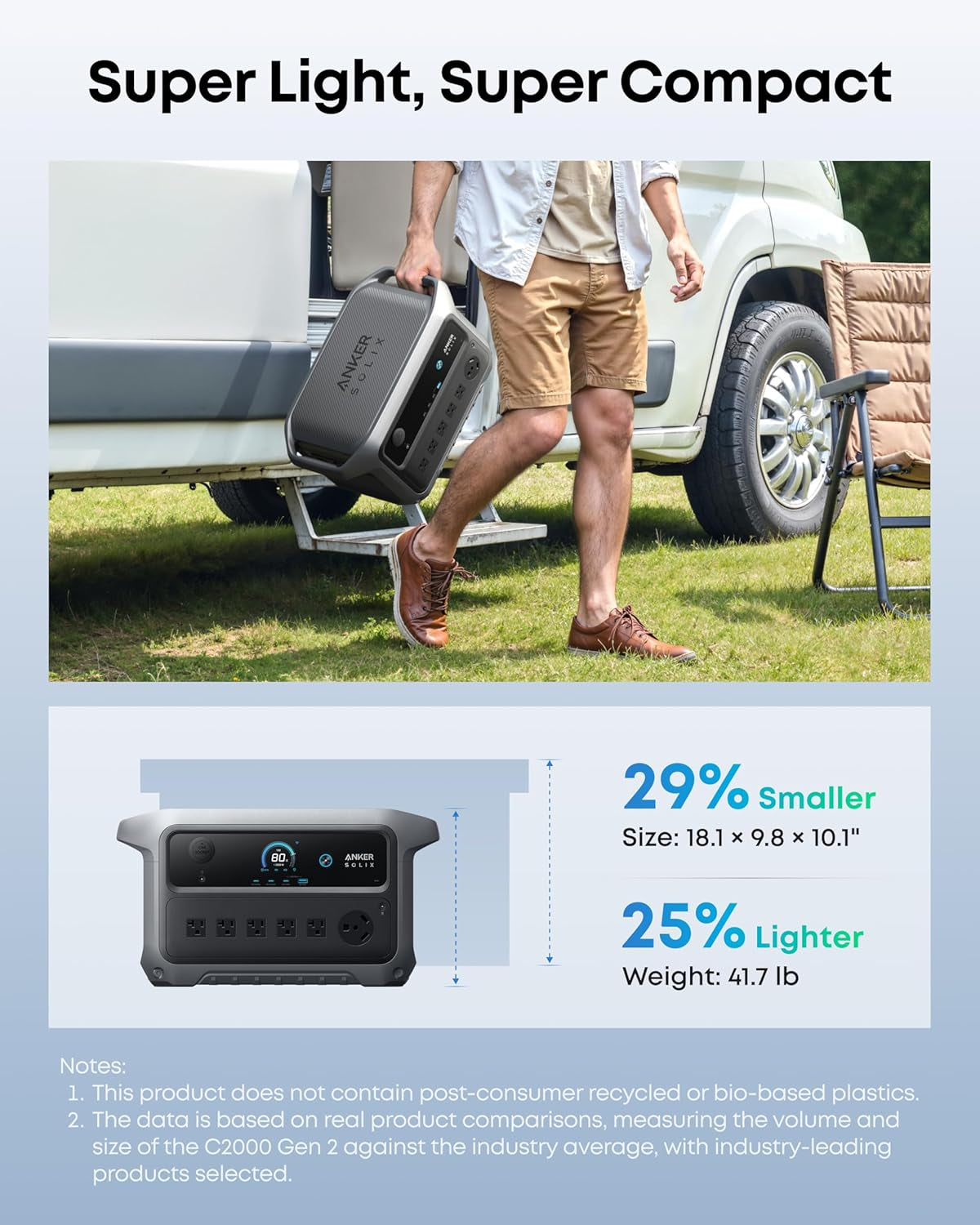 SOLIX C2000 Gen 2 Portable Power Station with Alternator Charger, 2,400W (Peak 4,000W) Solar Generator, Full Charge in 58 Min, 2048Wh Lifepo4 Battery Compatible with 99% of Rvs and Gas Vehicles