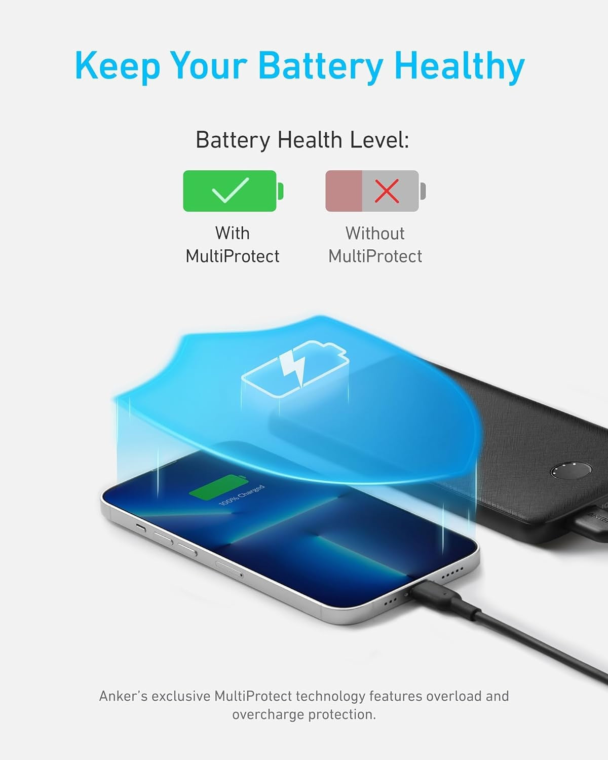 Anker Power Bank(Powercore 10K),Compact Travel-Ready 10,000Mah Battery Black