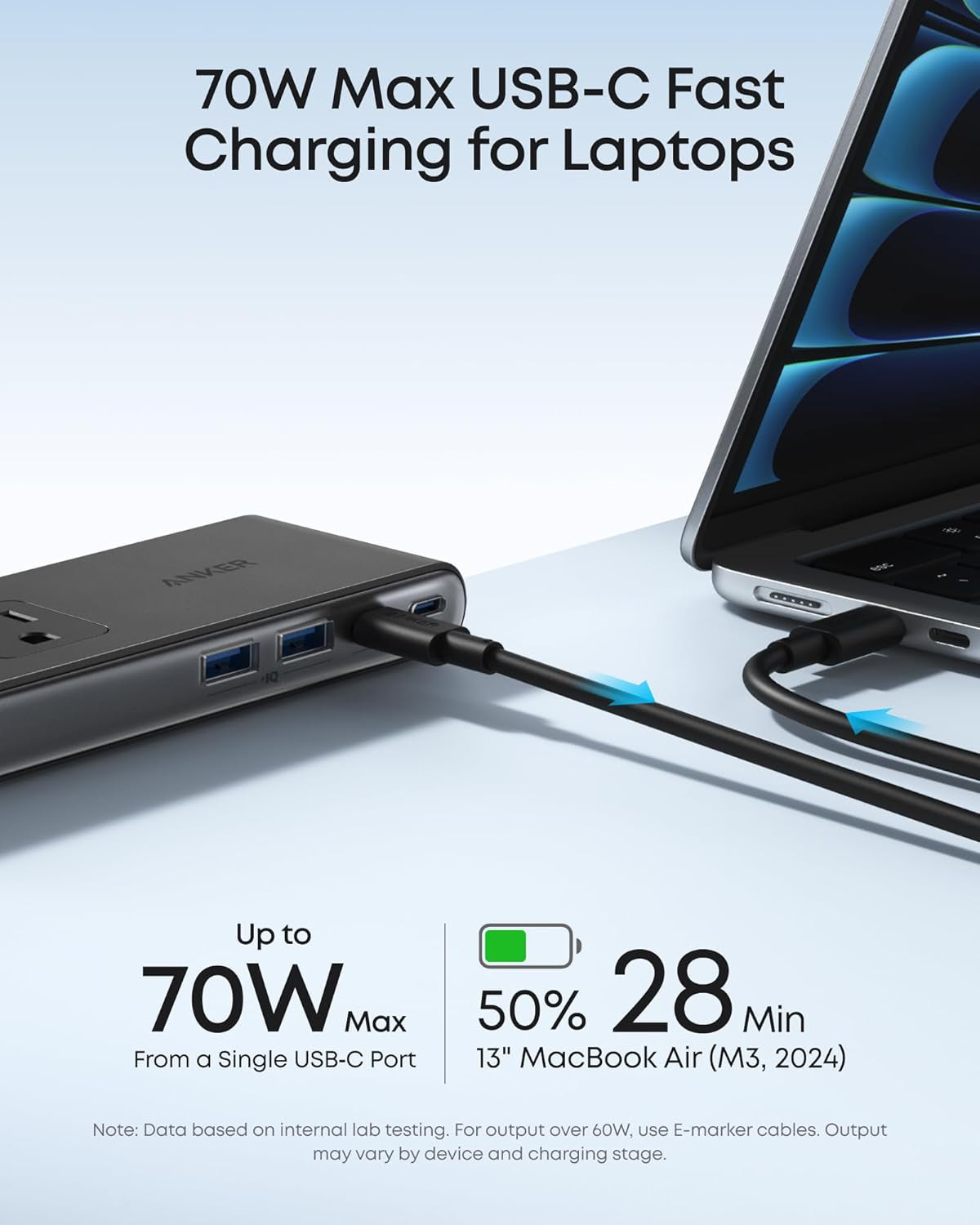 Nano Power Strip, Desk Clamp with 1500J Surge Protector, 5Ft Extension Cord, 70W Max Gaming Desk Accessories, 6 AC, 2 USB A, 2 USB C, Home Office Essentials, Fit 0.6~1.8'' Tabletop Edge