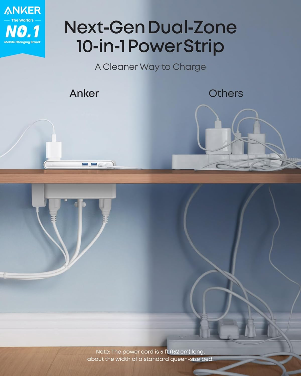Nano Power Strip, Desk Clamp with 1500J Surge Protector, 5Ft Extension Cord, 70W Max Gaming Desk Accessories, 6 AC, 2 USB A, 2 USB C, Home Office Essentials, Fit 0.6~1.8'' Tabletop Edge