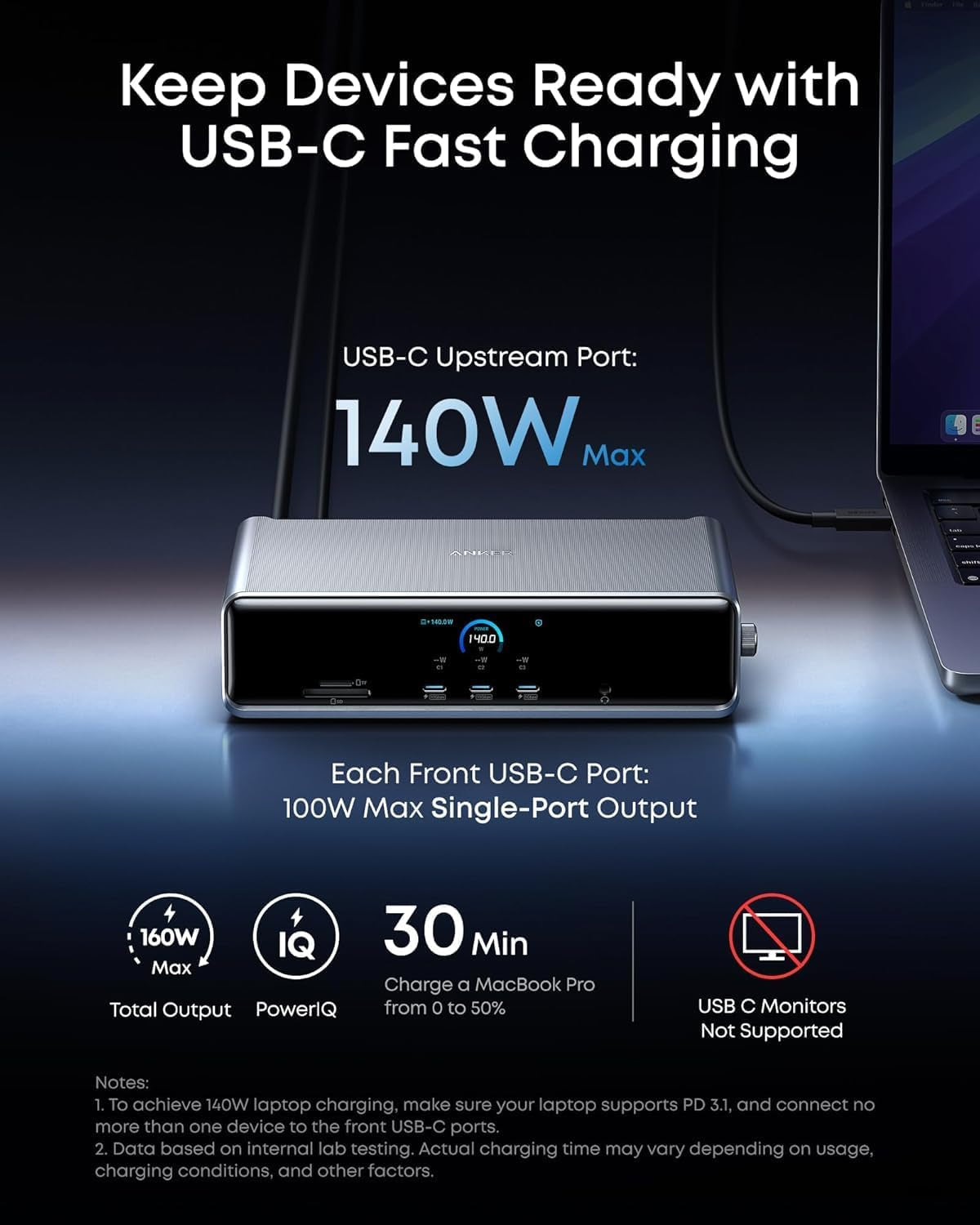 Prime Docking Station (DL7400), 14-Port Triple Display with Displaylink, 140W Max, Smart Display, Triple 4K 60Hz, Cooling Fan, for Windows Laptops (The Latest Displaylink Driver Must Installed)