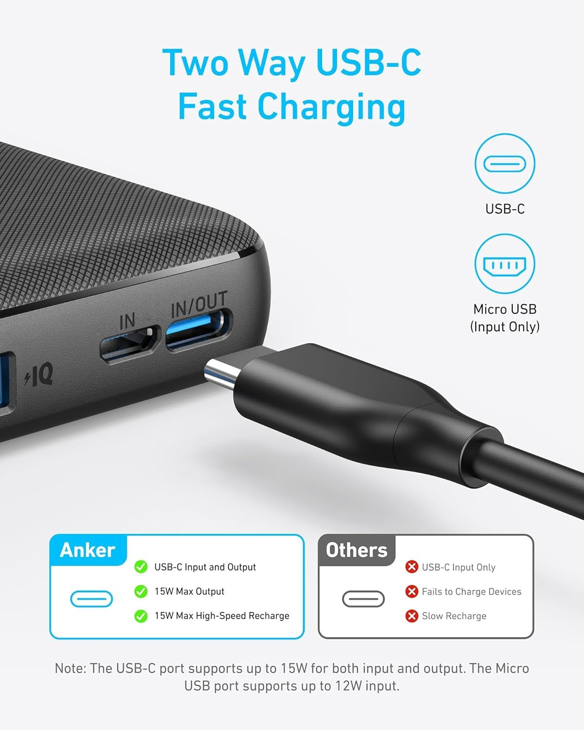 Anker Power Bank(Powercore 10K),Compact Travel-Ready 10,000Mah Battery Black