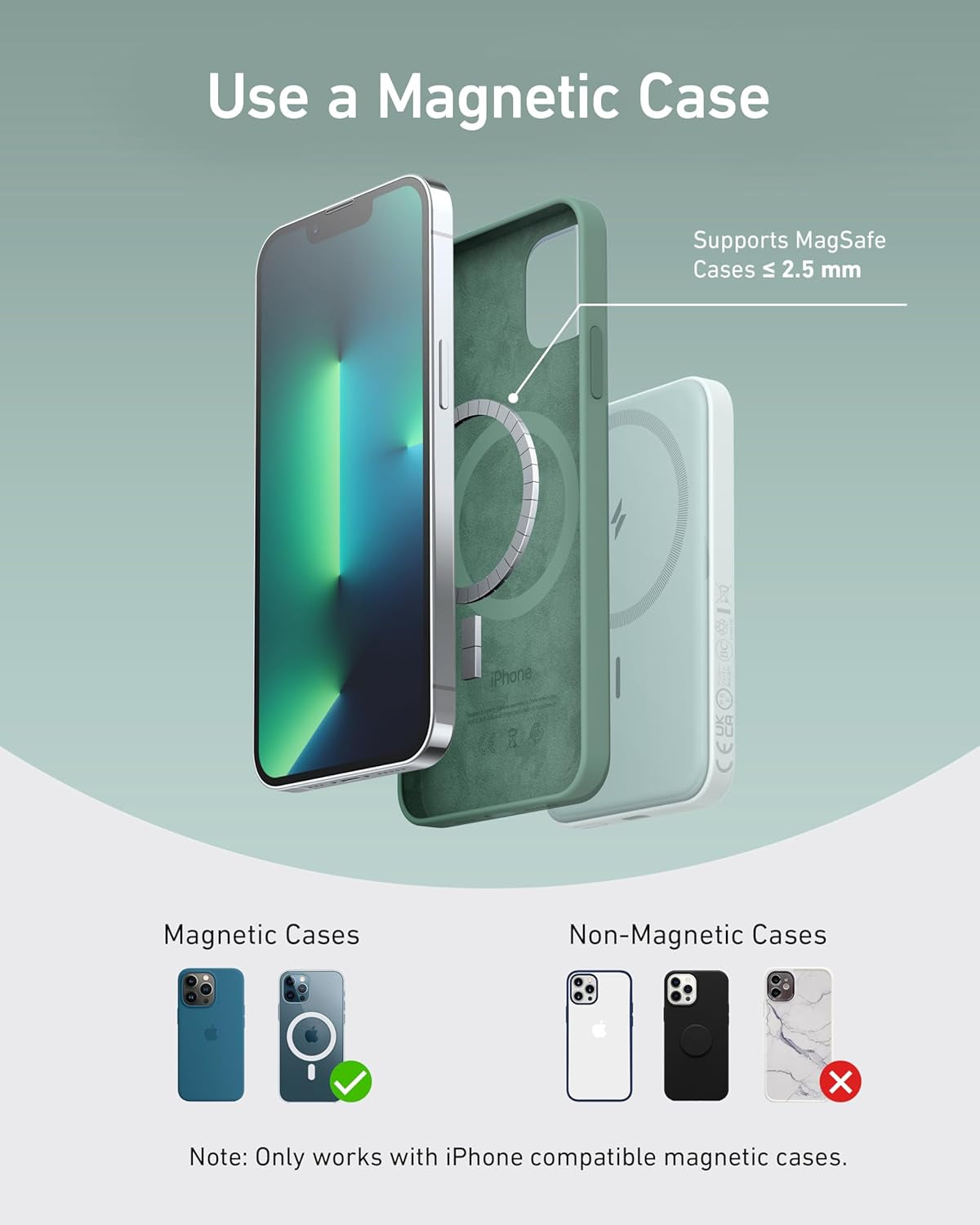 Anker 621 Magnetic Portable Charger (Maggo), 5,000Mah Wireless Power Bank with USB-C Cable, Magsafe-Compatible Battery Pack for Iphone 16/15/14/13/12 Series