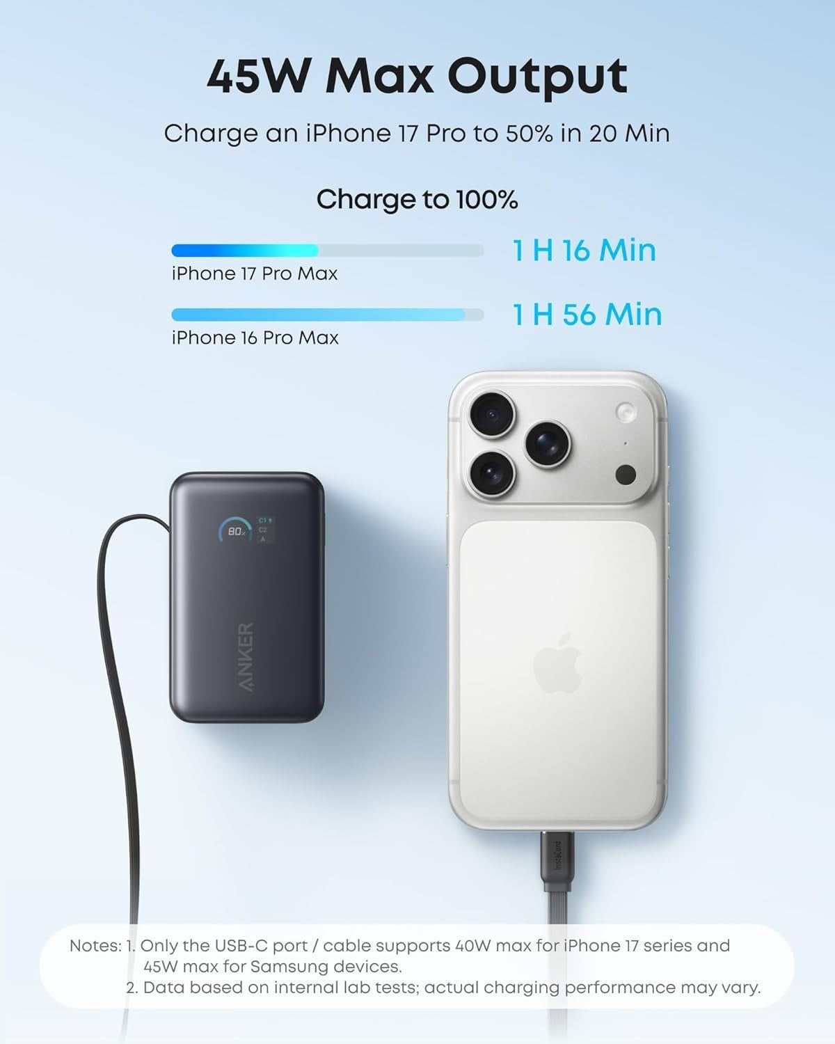 Anker Nano Portable Charger, 10,000Mah 45W Max Compact Power Bank, Black