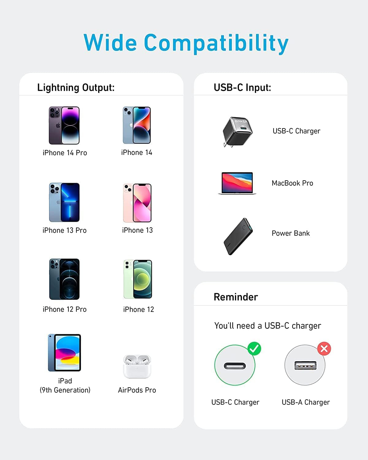 310 USB C to Lightning Cable(6Ft,2Pack, Black), Mfi Certified for Iphone 14 Series, and More(Charger Not Included)