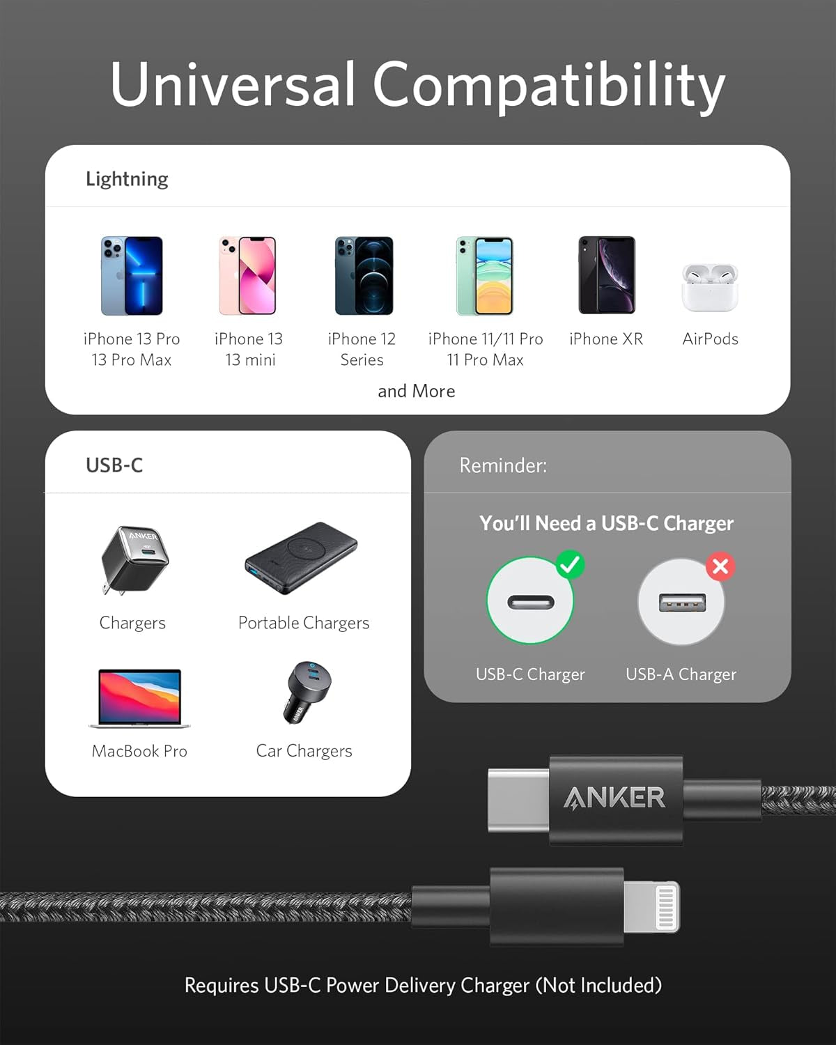 New Nylon USB C to Lightning Cable, Apple Mfi Certified for Iphone 14 Series, and More (10Ft,Black)