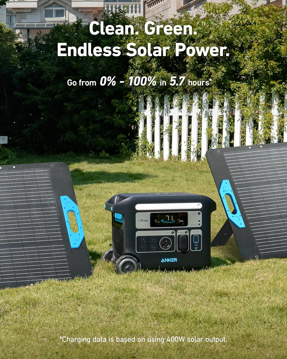 SOLIX F2000 Portable Power Station, Powerhouse 767, 2400W Solar Generator, Ganprime Battery Generators for Home Use, Lifepo4 Power Station for Outdoor Camping, and Rvs (Solar Panel Optional)