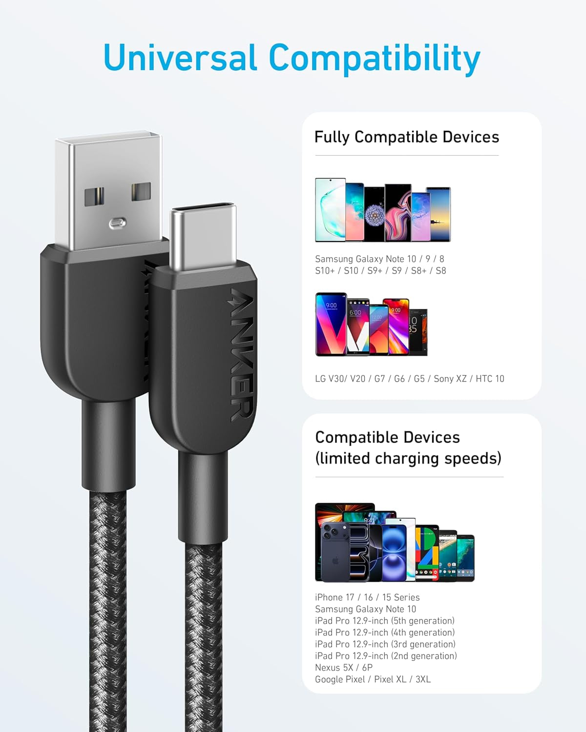 USB a to USB C Cable, Charger Cord (2 Pack, 6FT), for Iphone 17 Series,Samsung Galaxy Note 10/S10+ S10, LG V30 (Black)